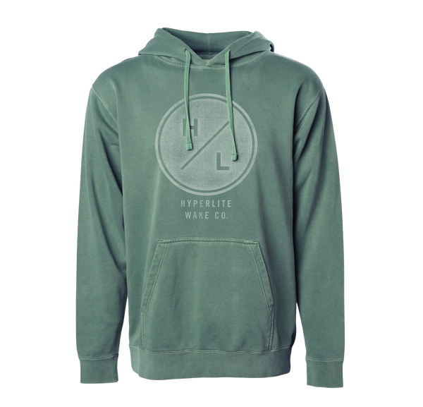 Sunsetter