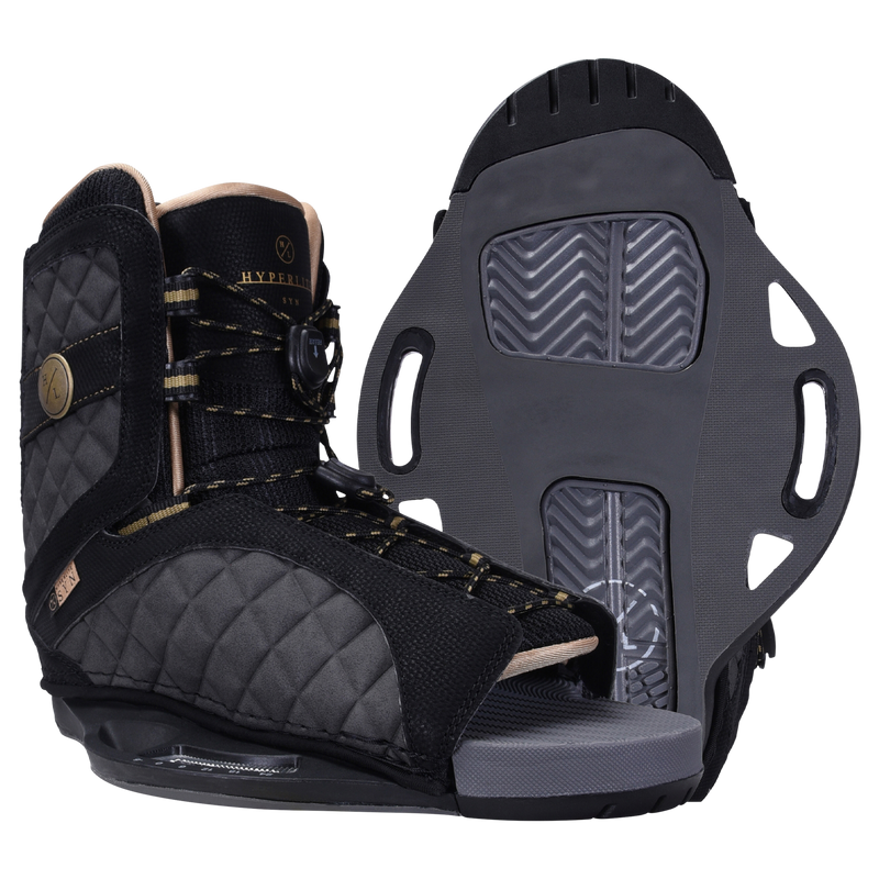Syndicate Alpha